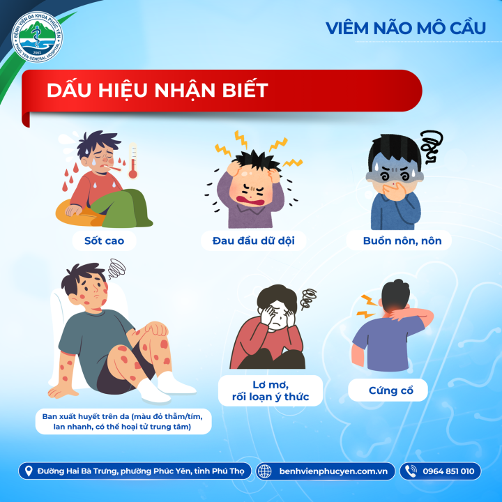 Viêm não mô cầu - Diễn tiến chỉ trong 24 giờ, nguy cơ tử vong cao
