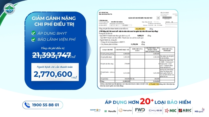 Bảo lãnh viện phí: Khám trước – trả sau tại Bệnh viện Đa khoa Phúc Yên
