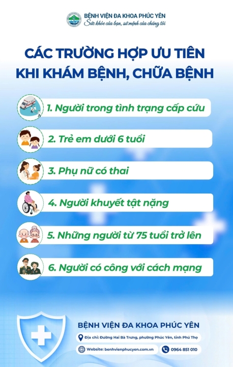 Các trường hợp ưu tiên khi khám chữa bệnh tại Bệnh viện Đa khoa Phúc Yên