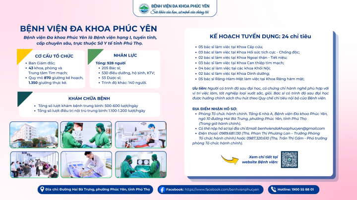 Thông báo tuyển dụng nhân sự làm việc tại Bệnh viện Đa khoa Phúc Yên